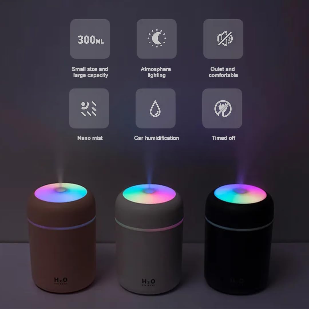 Aroma Diffuser (H2O)