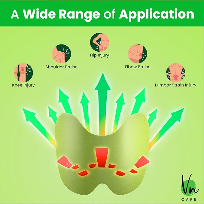 Knee pain patches